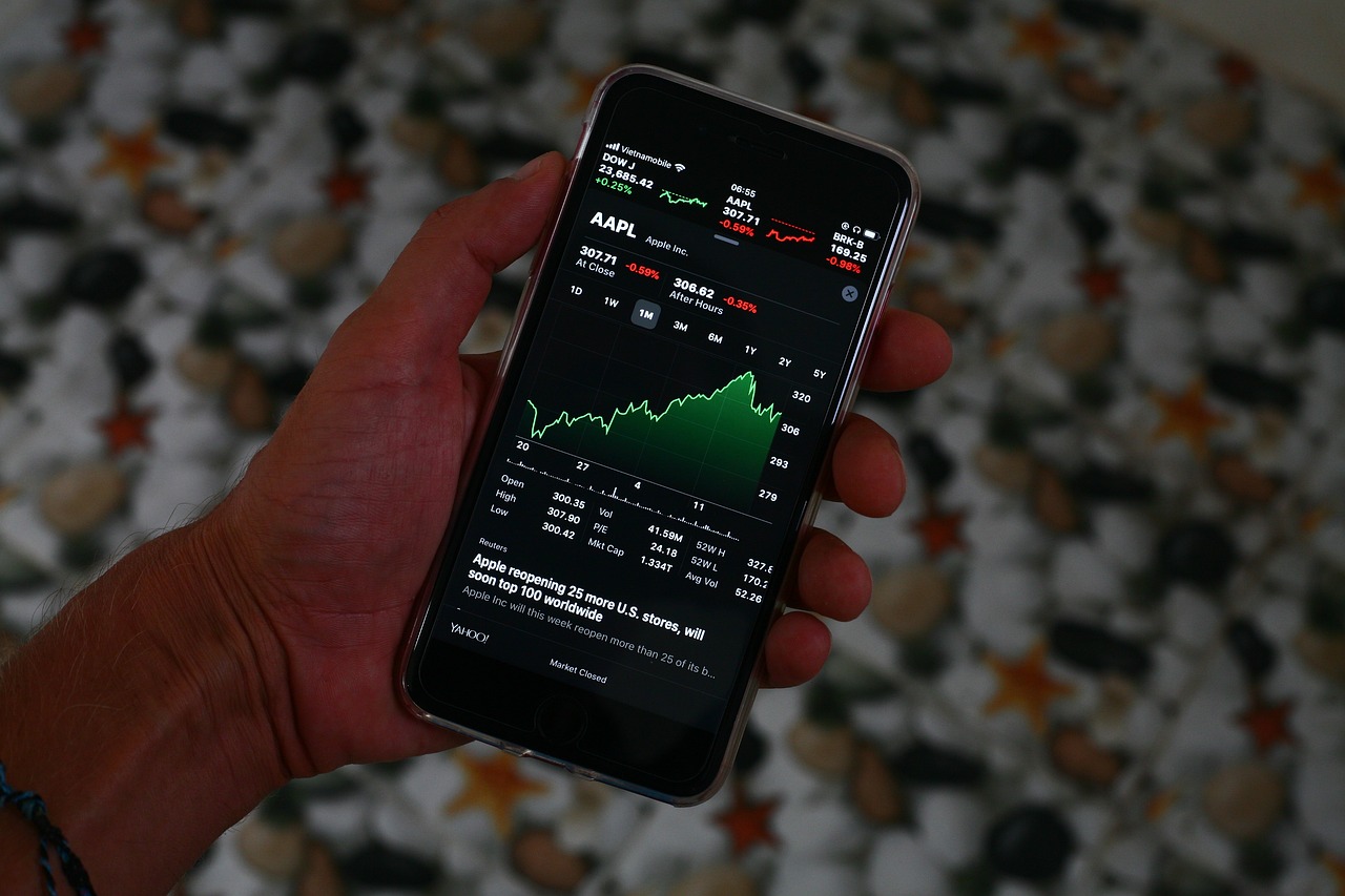 How to Use the Fibonacci Sequence in Trading